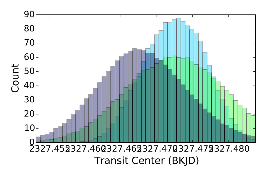 Figure 37
