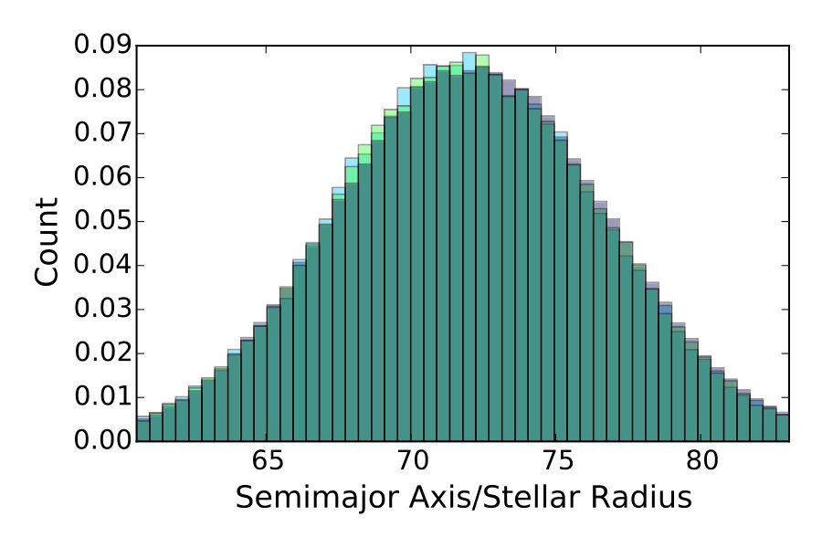 Figure 39