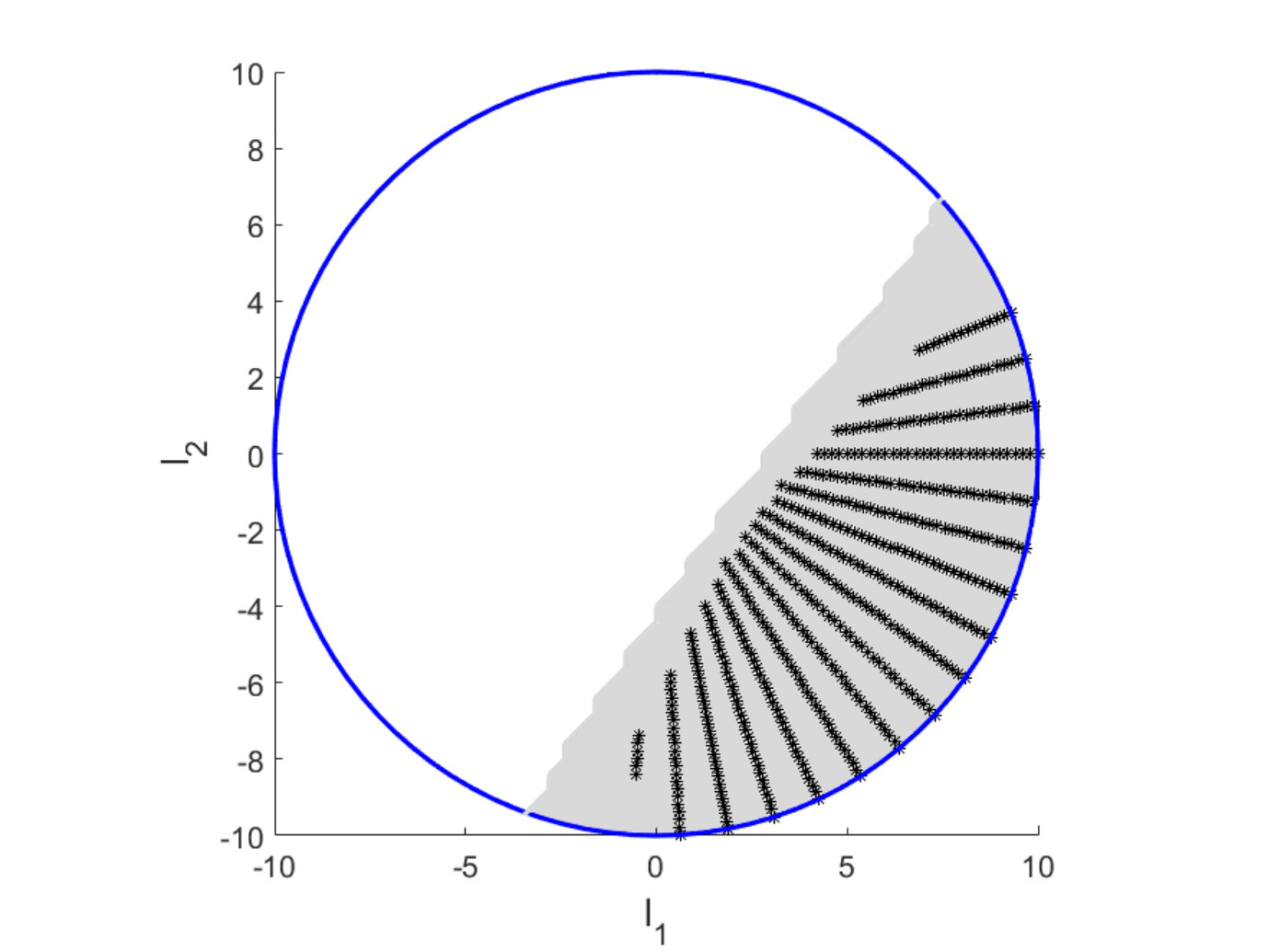 Figure 24