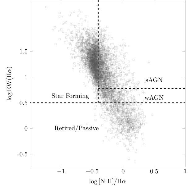 Figure 21