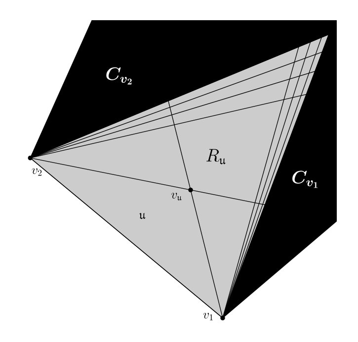Figure 21