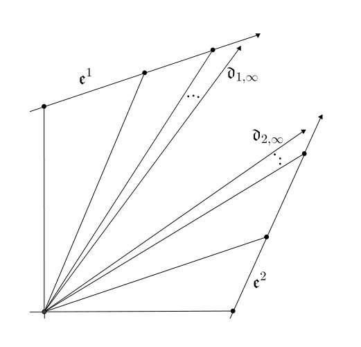 Figure 24