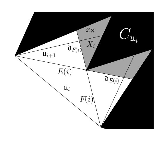 Figure 26