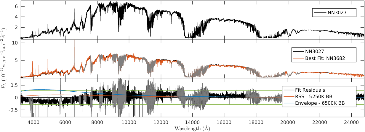 Figure 37