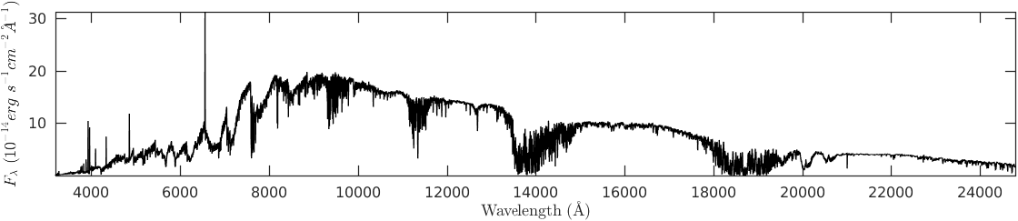 Figure 40