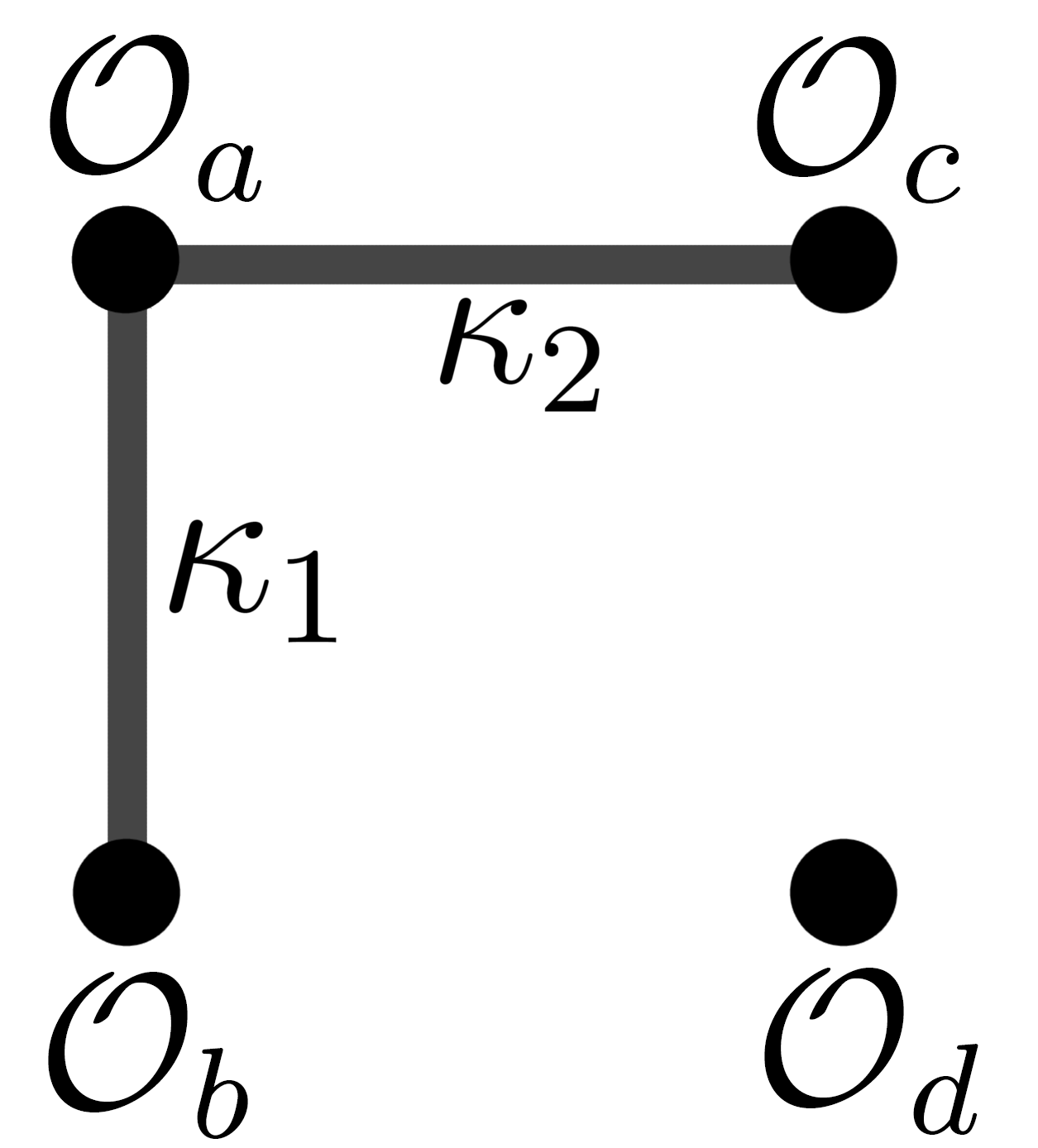 Figure 22