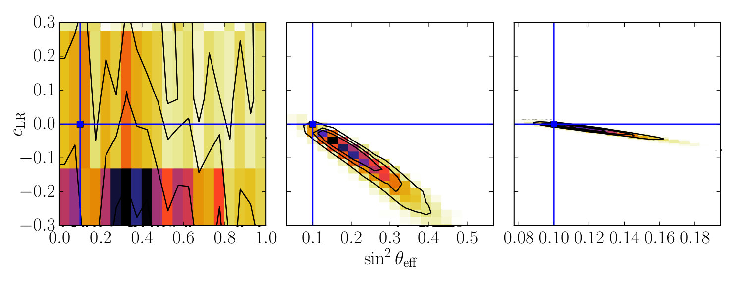 Figure 12