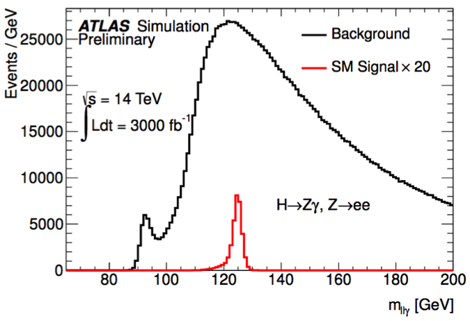 Figure 16
