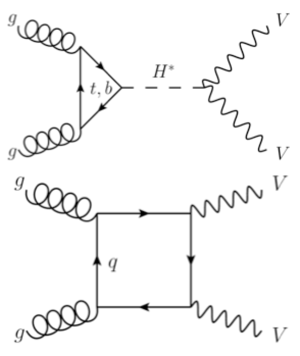Figure 18