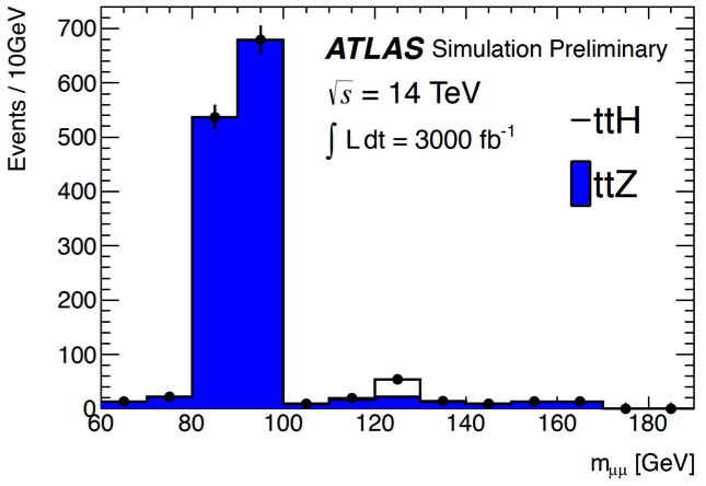 Figure 23