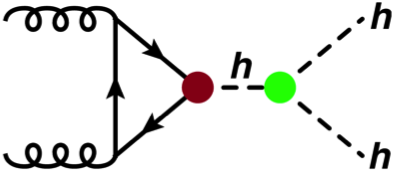 Figure 24