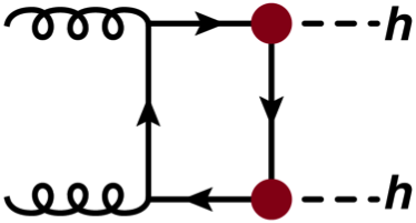 Figure 25