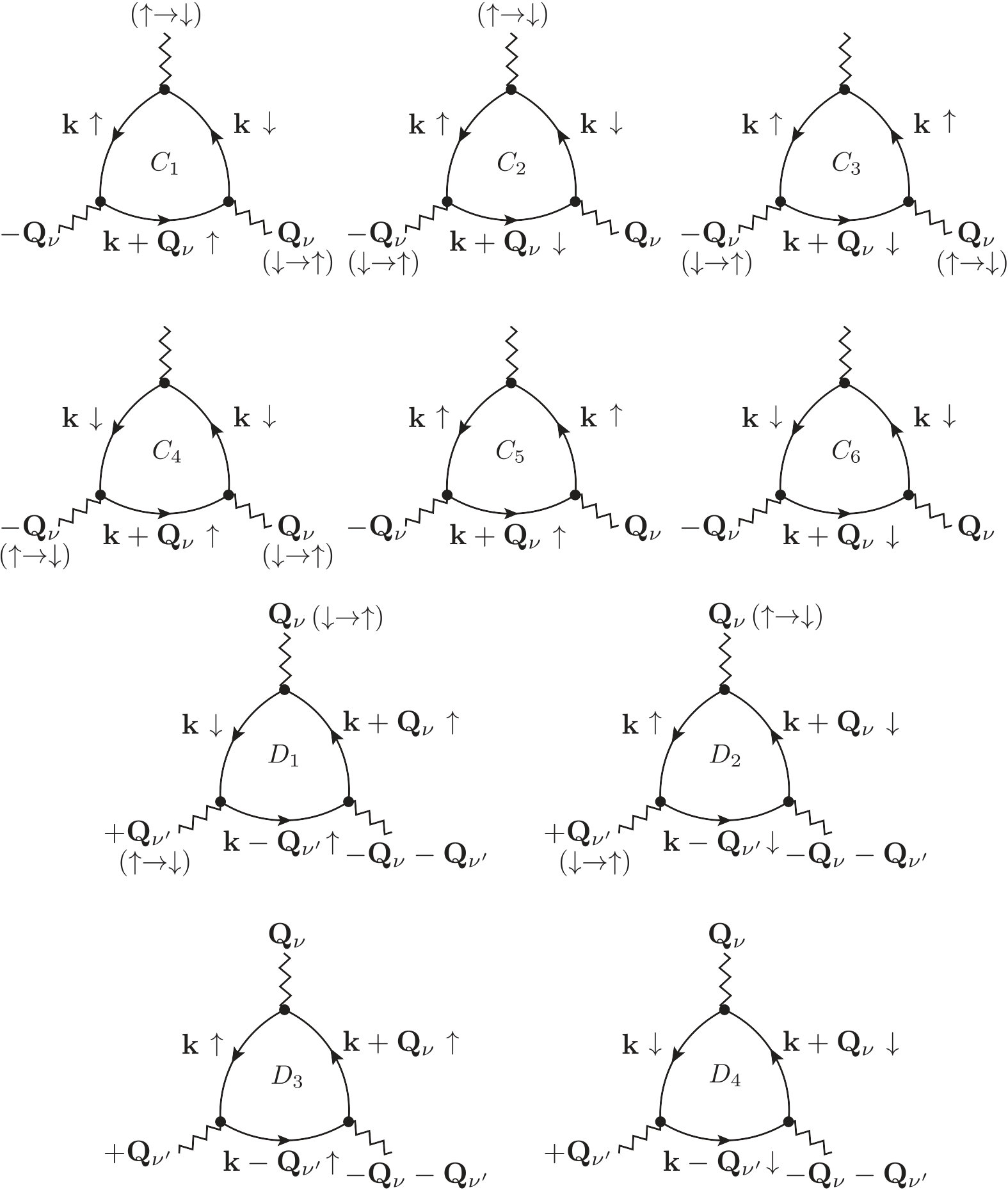 Figure 19