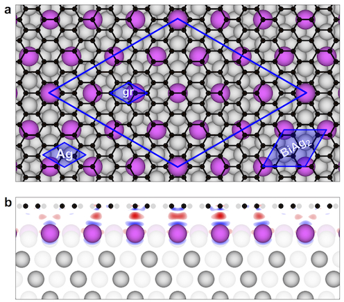 Figure 16