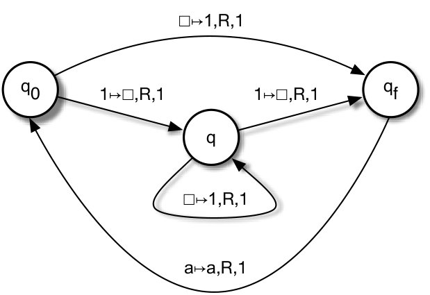 Figure 8
