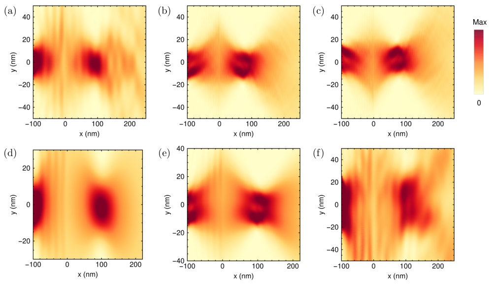 Figure 13