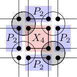 Figure 17