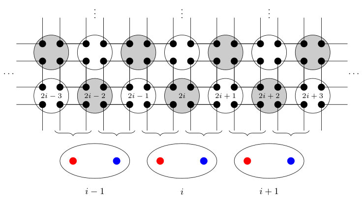 Figure 18