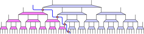 Figure 23