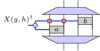 Figure 27