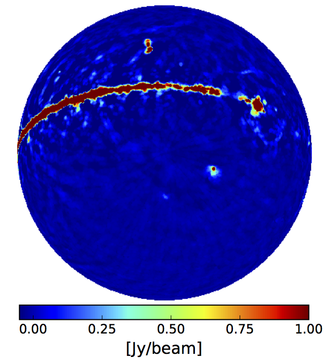 Figure 10