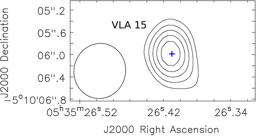 Figure 14