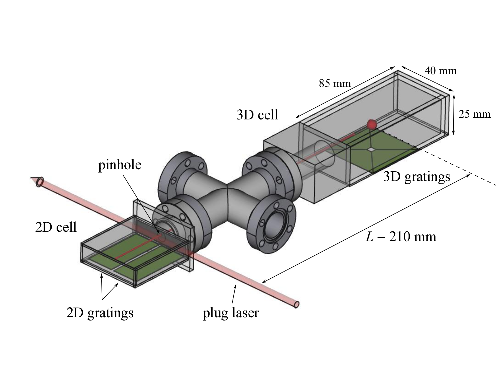 Figure 15