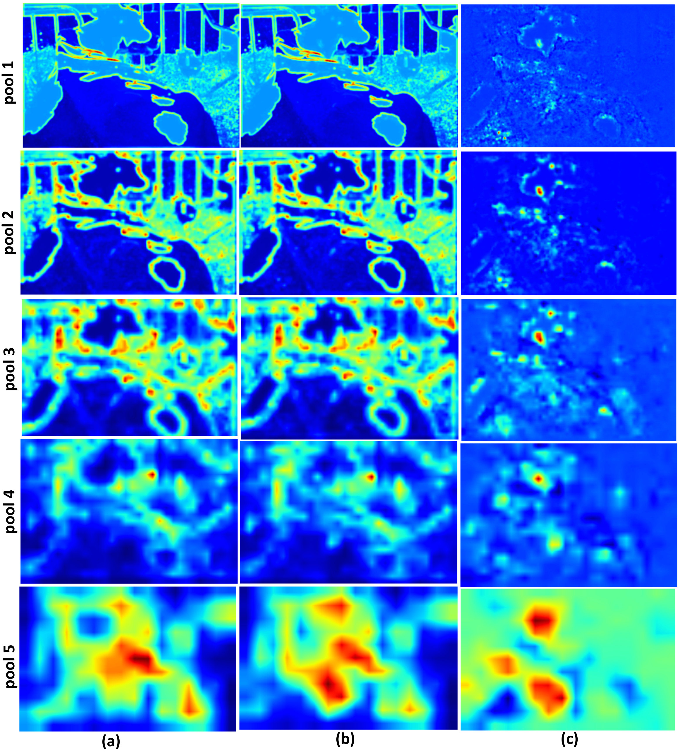 Figure 26