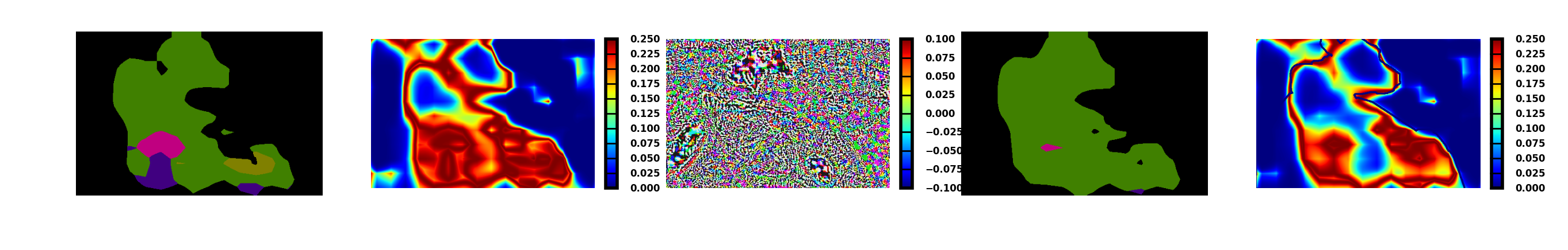Figure 29