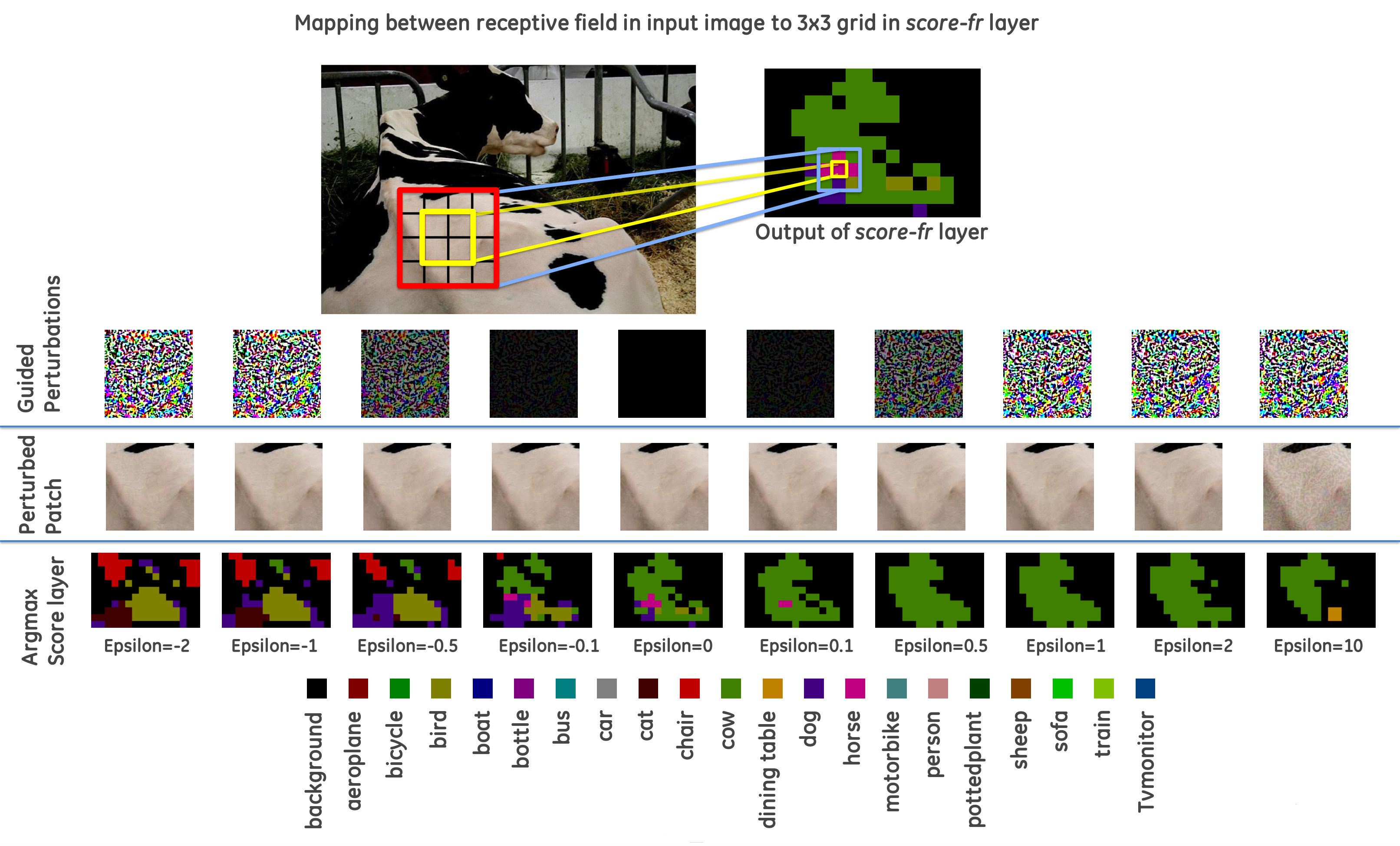 Figure 34