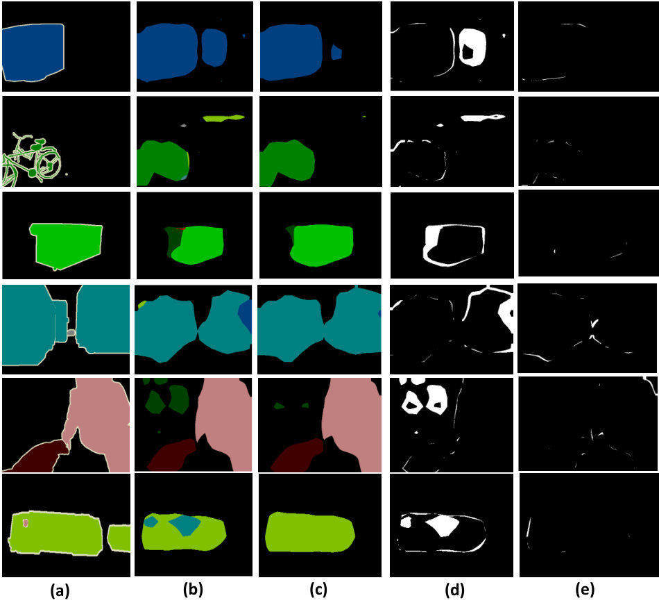 Figure 39
