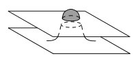 Figure 21