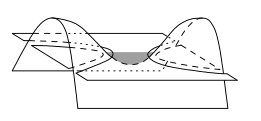 Figure 23