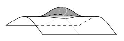Figure 25