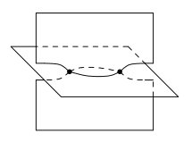 Figure 27