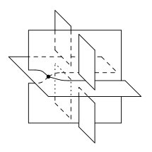 Figure 28