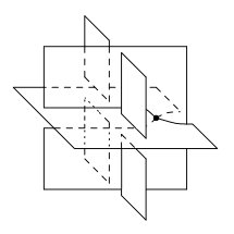 Figure 29