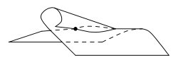 Figure 31