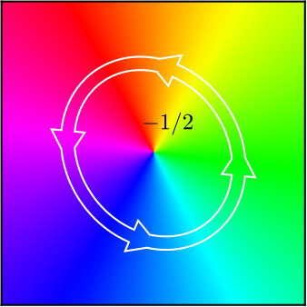 Figure 8