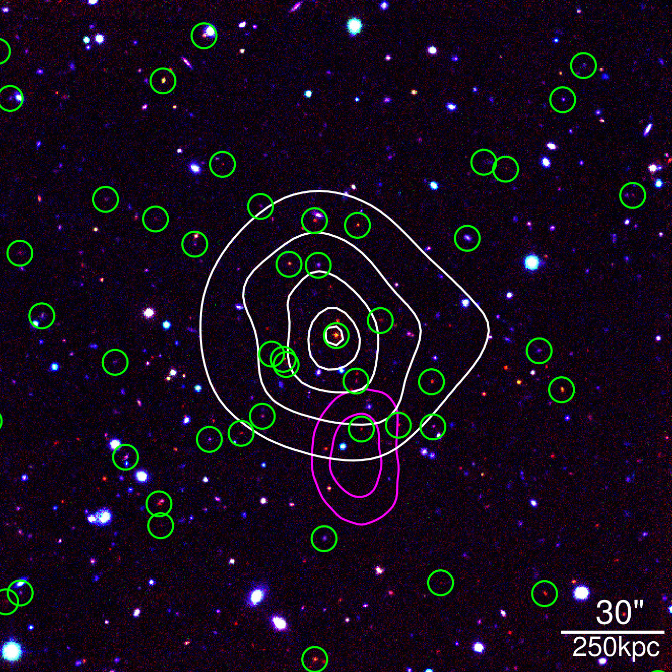 Figure 21
