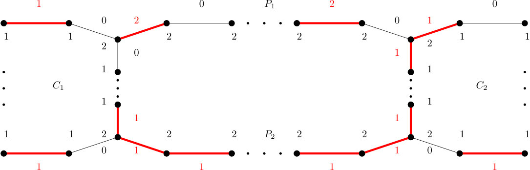 Figure 8