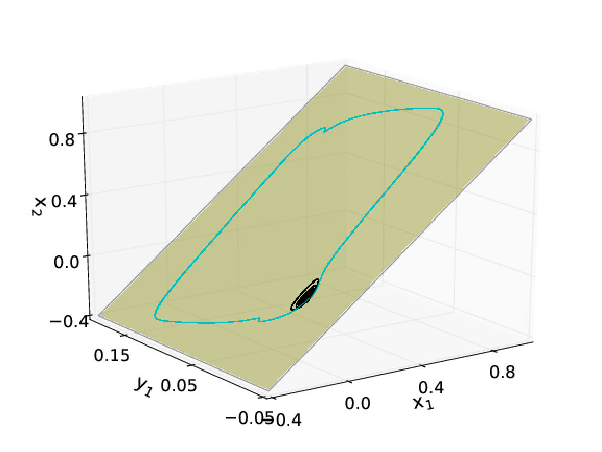 Figure 8