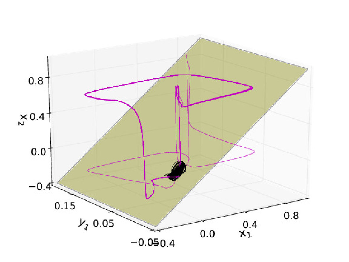 Figure 12