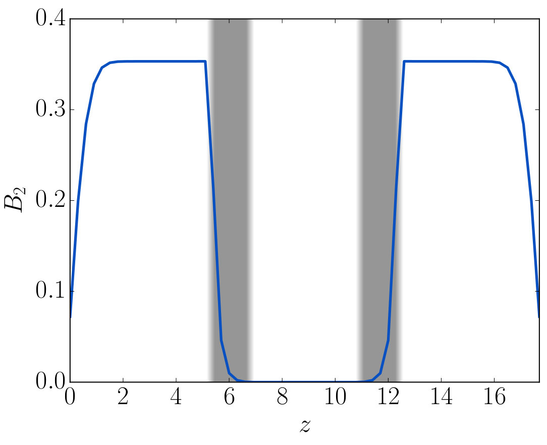Figure 8