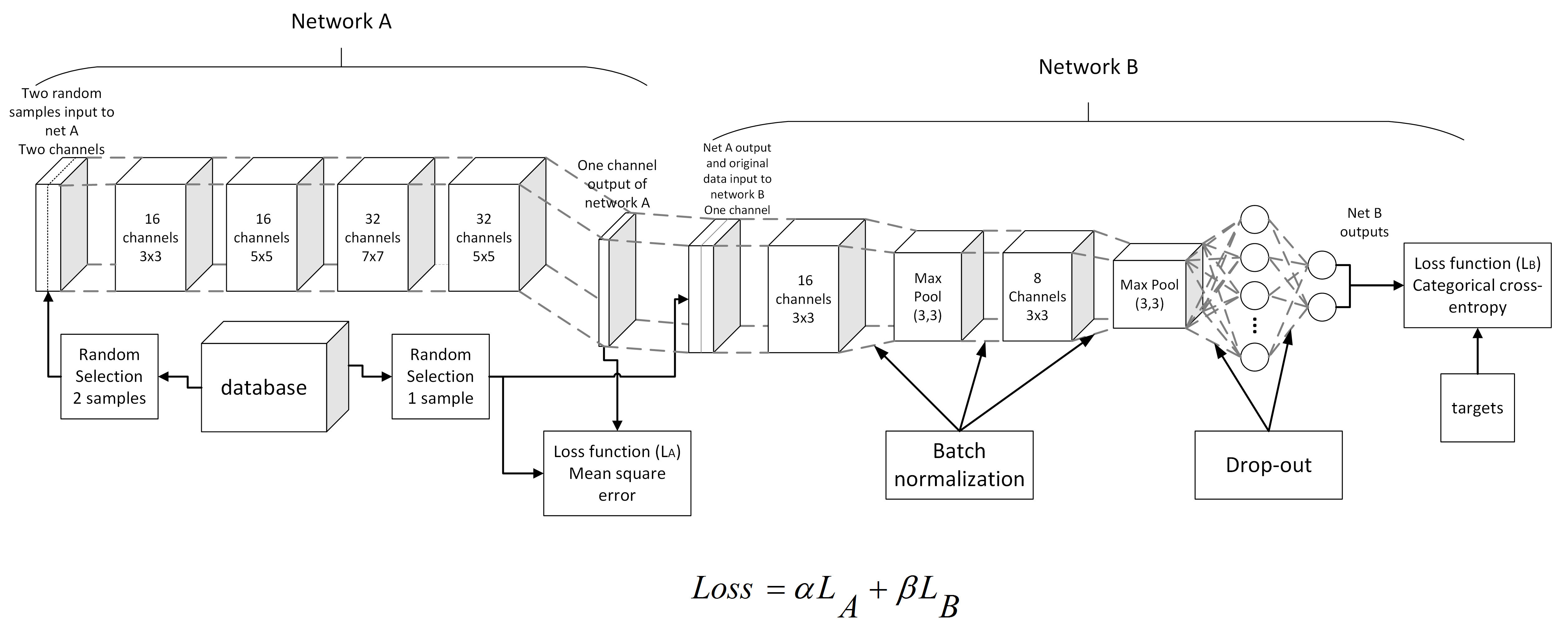 Figure 24