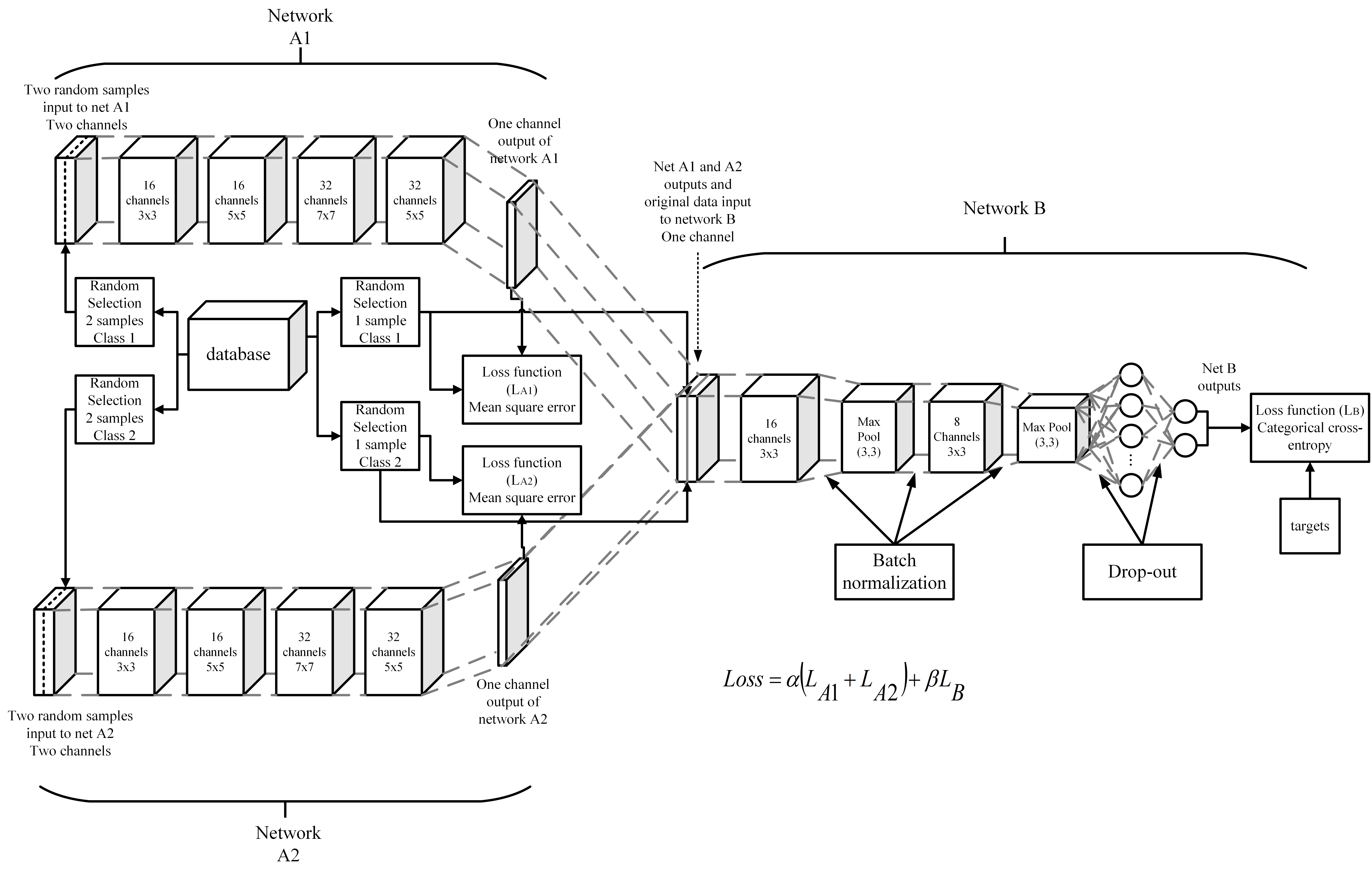 Figure 26