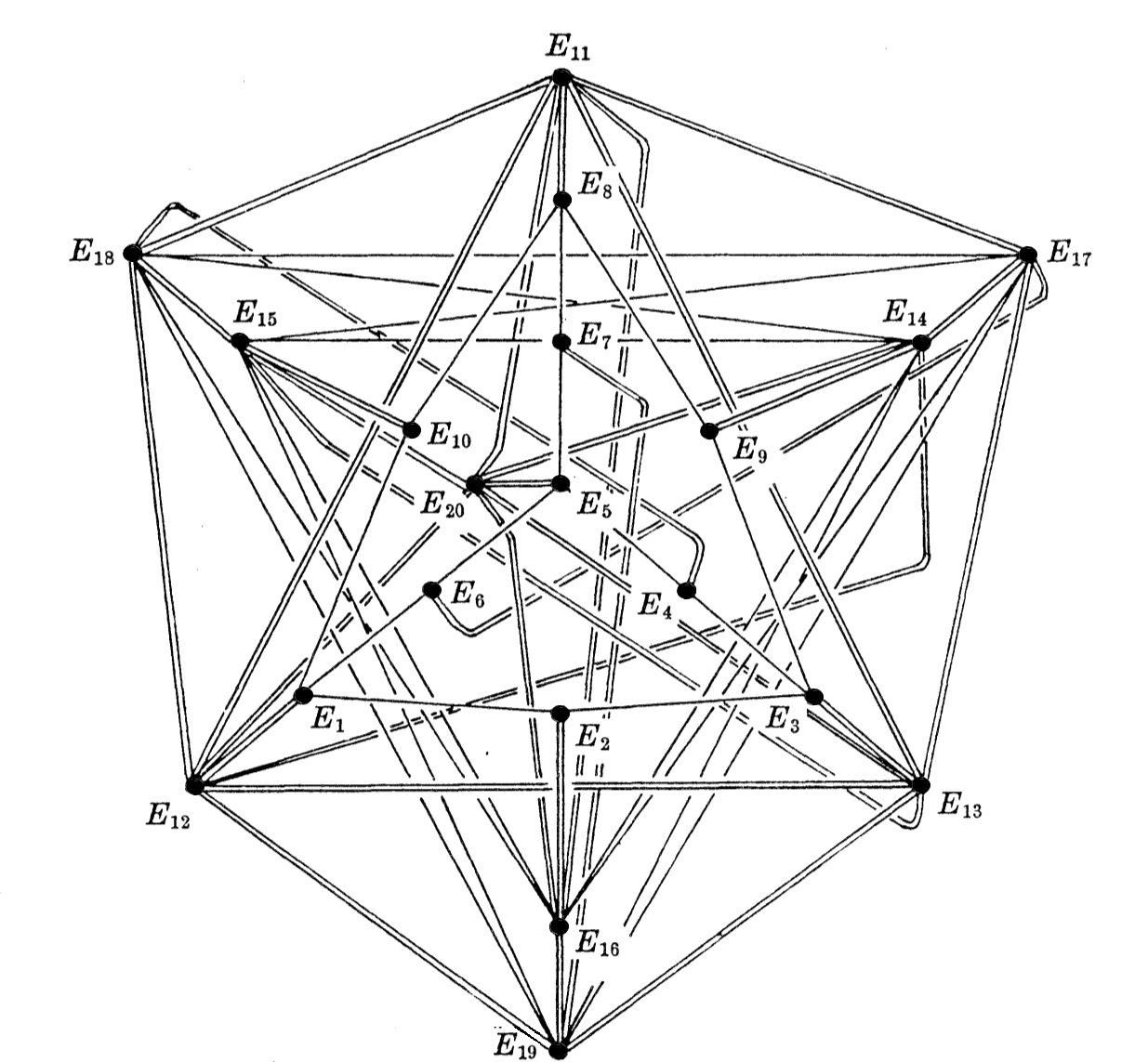 Figure 15