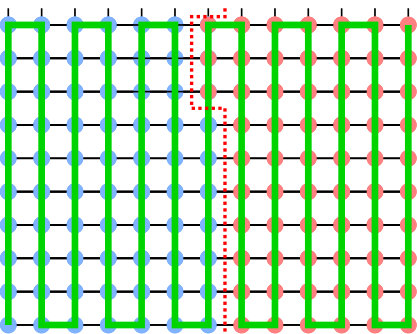 Figure 18