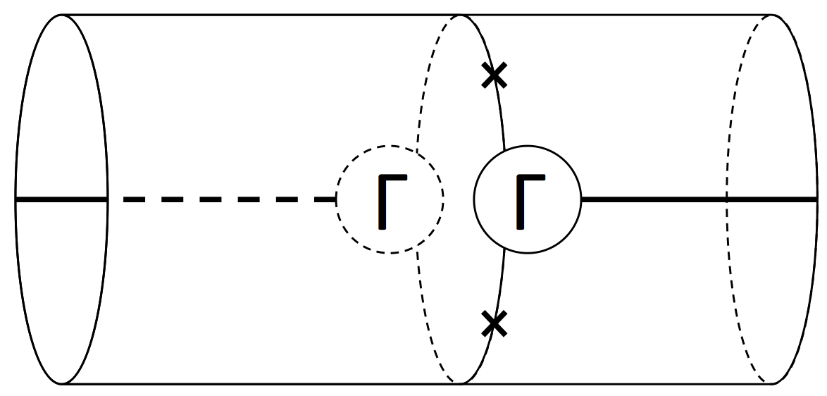 Figure 34