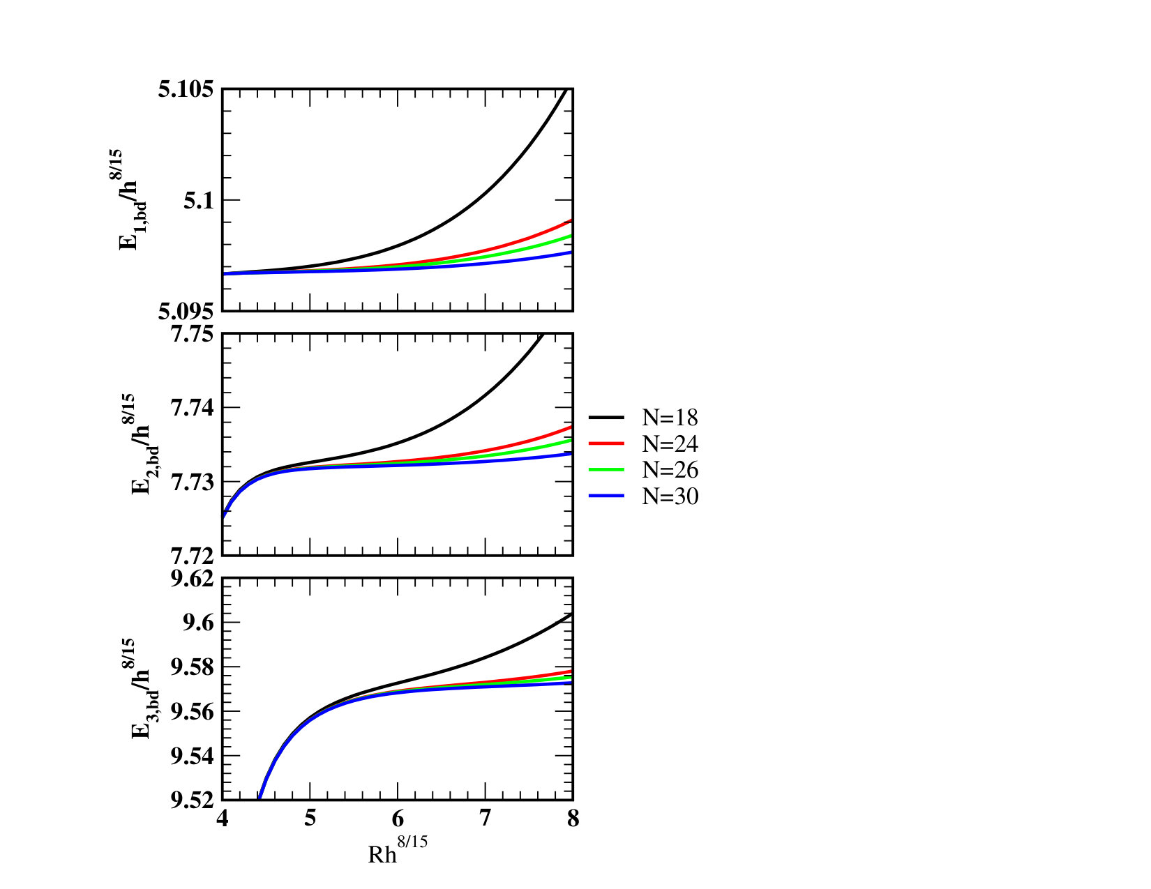 Figure 37